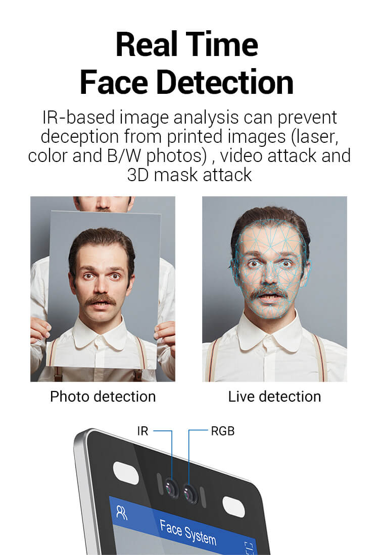 Real time Face Detection Recognition