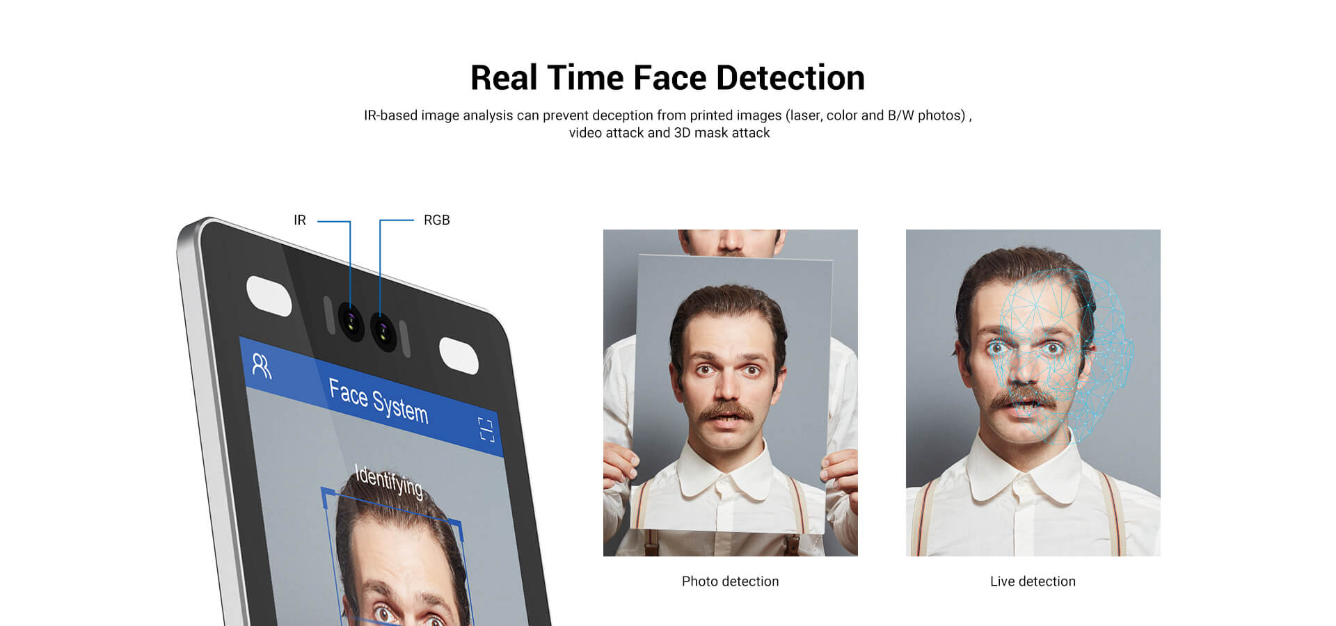 Real time Face Detection Recognition