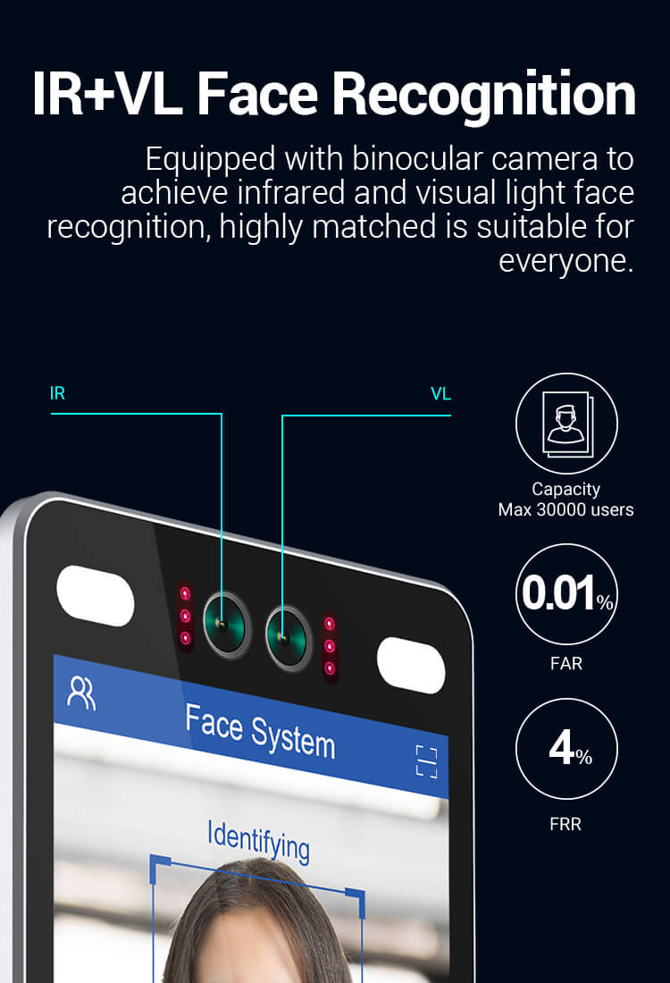 IR+VL Face Recognition Equipped with binocular camera to achieve infrared and visual light face recognition, highly matched is suitable for everyone.