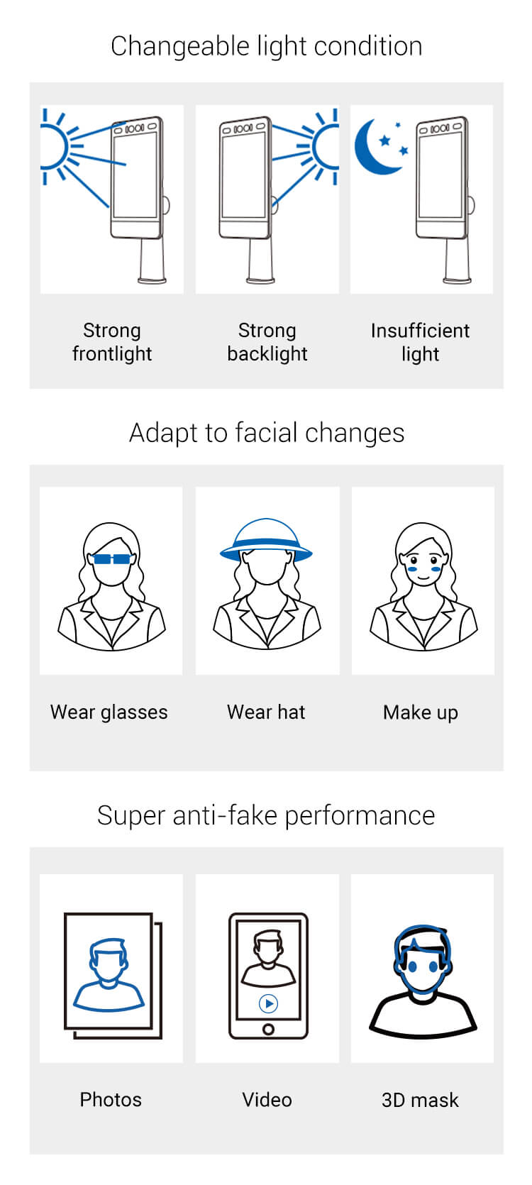 Super Face Computing Power Introducing world-renowned deep learning algorithm and IR image analysis technology, face recognition can be recognized within 0.4s with up to 99.5% accuracy rate.