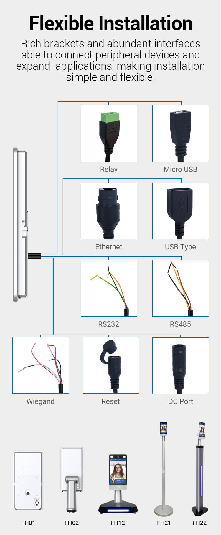 QR-code Fingerprint NFC card face recognition machine