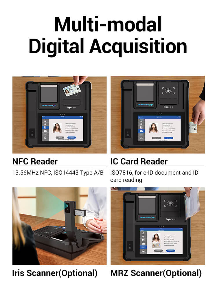 NFC reader,IC card reader,Iris scanner, MRZ scanner Biometric workstation