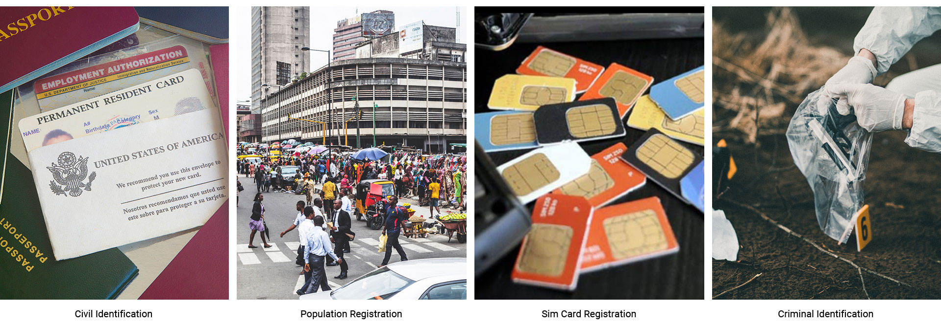 Sim Card Registration Solution,Civil Identification Fingerprint scanner device, National Population Registration validator