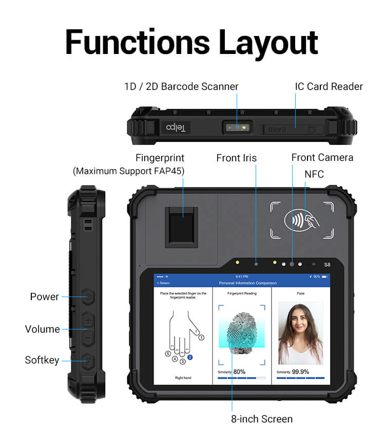 Functions of Rugged biometric tablet with fingerprint scanner Telpo S8