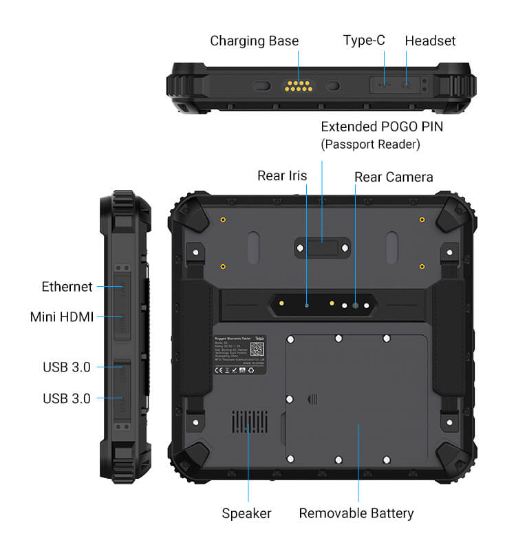 Functions of Rugged biometric tablet with fingerprint scanner Telpo S8