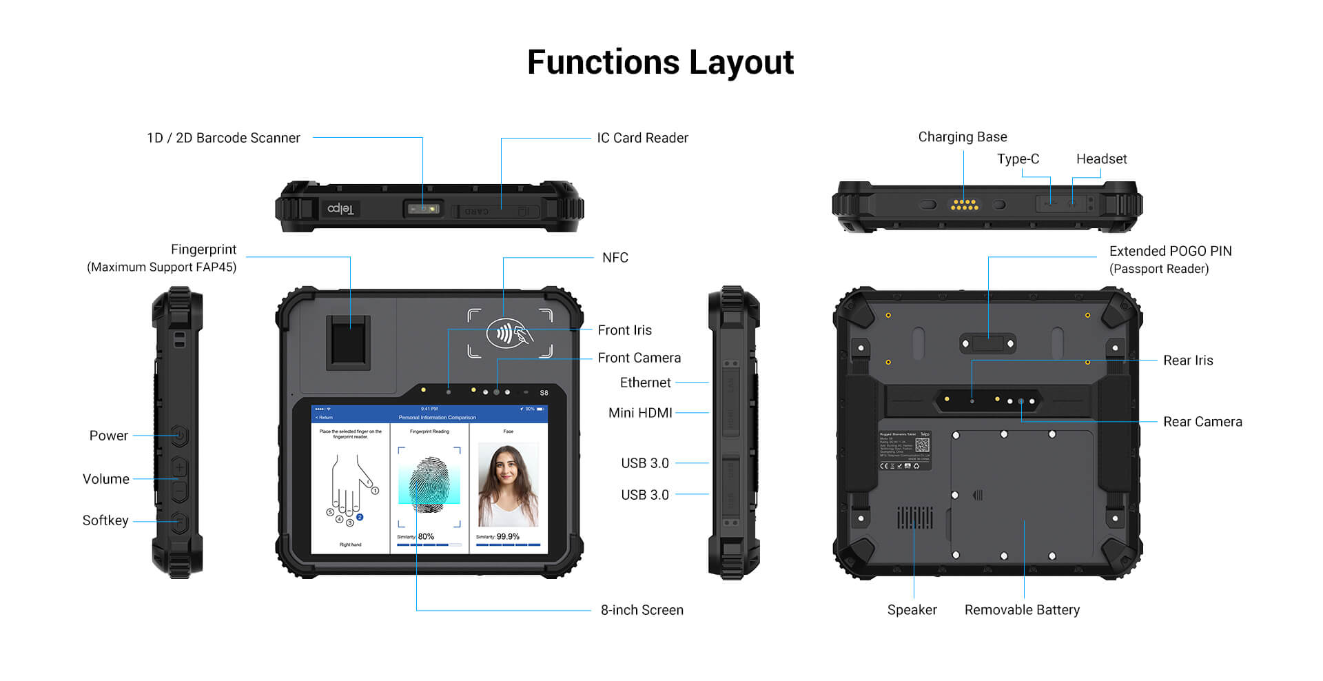 Biometric fingerprint tablet S8 size