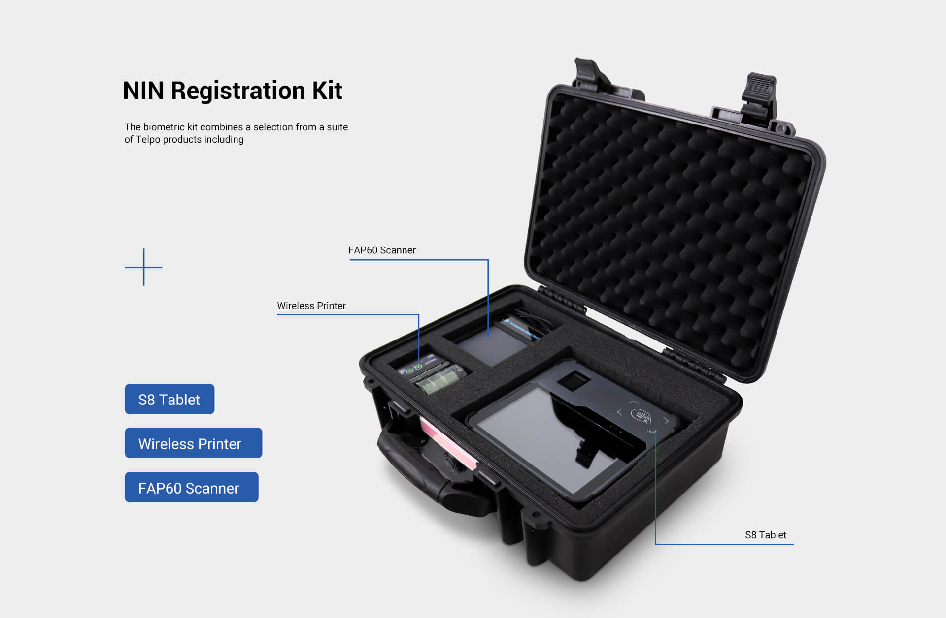 Biometric fingerprint tablet for NIN registration kit