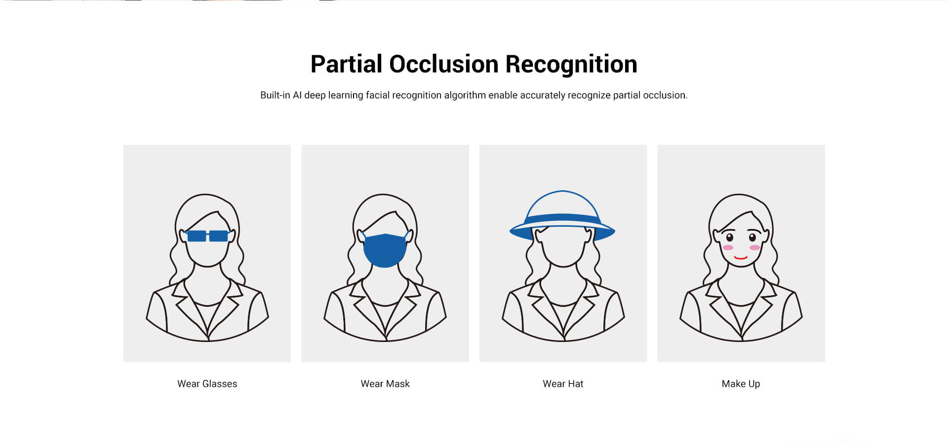 Partial Occlusion Recognition Face Recognition terminal TPS980