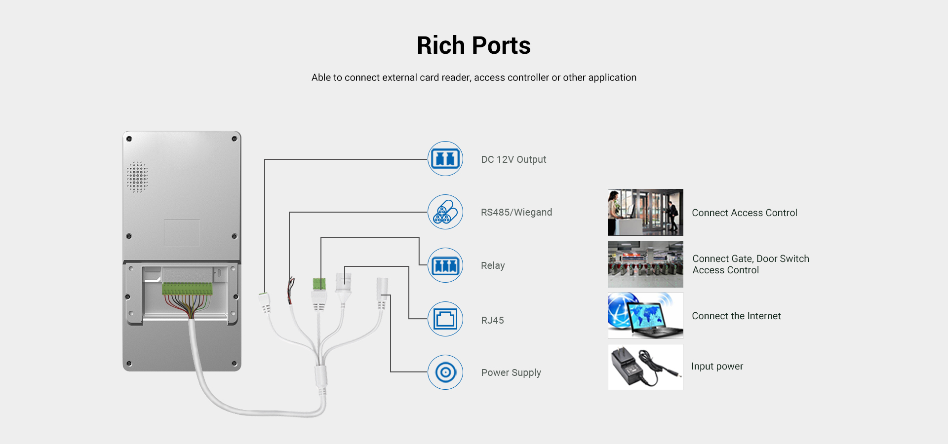 Automatic Time Attendance and Access Control Face recognition terminal machine