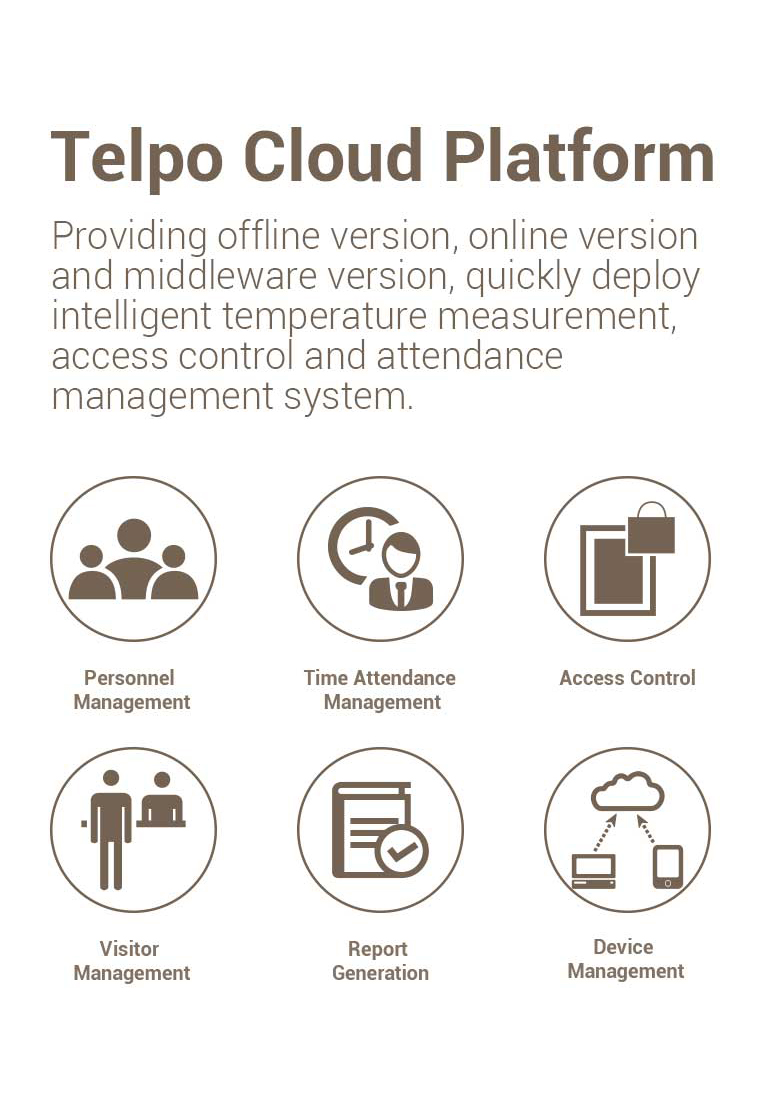 Telpo Cloud Platform management Face Recognition Thermomether Telpo TPS980T 