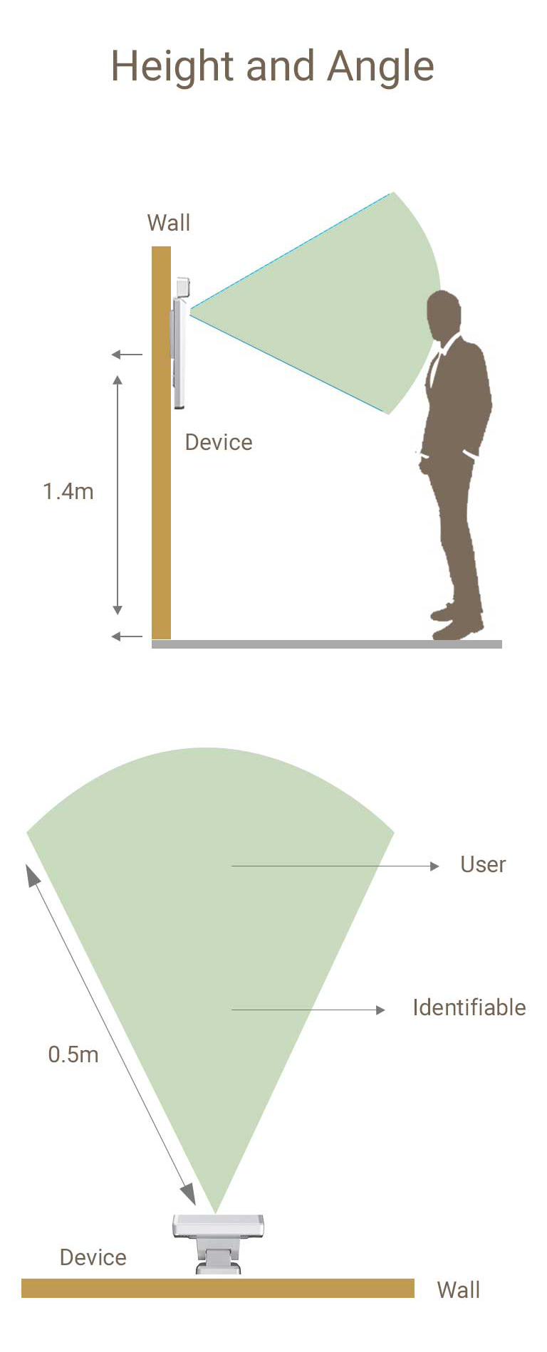  Height and angle of Face Recognition Thermomether Terminal Telpo TPS980T 