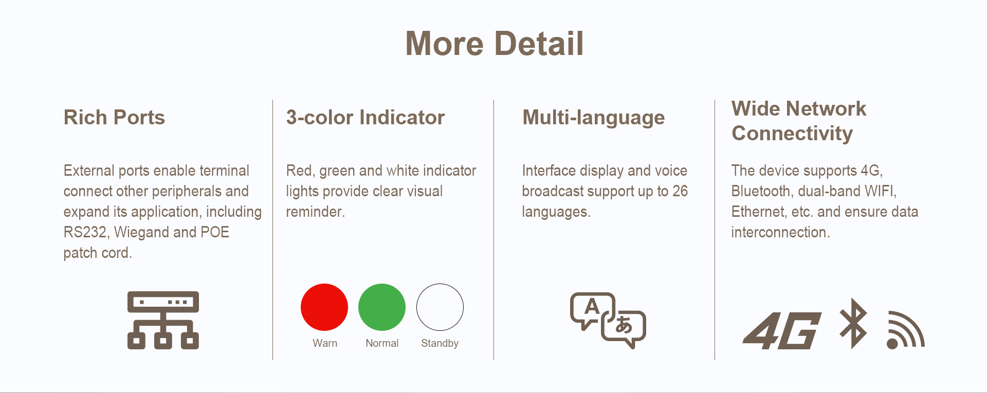 3-color Indicator Face Recognition Terminal Face Recognition Thermomether Telpo TPS980T 