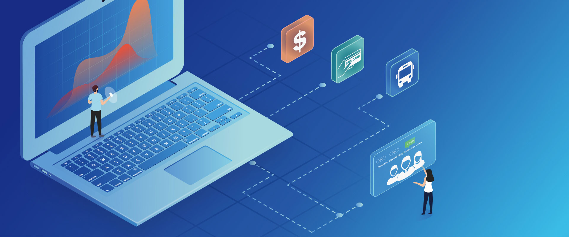 data-tracking-Telpo-bus-system